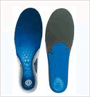 Medial and Latteral Wedges